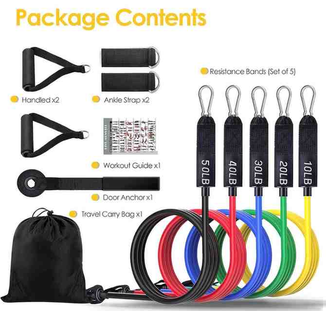 best resistance bands in india