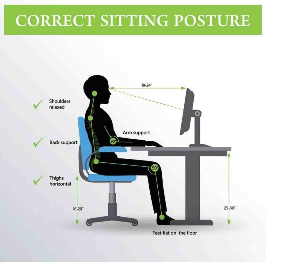 best ergonomic office chair for back pain in india