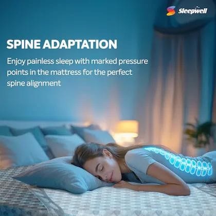 best orthopedic mattress for back pain in india